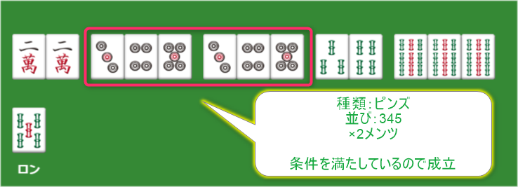 初心者向け 麻雀役の作り方 よく出てくるアガり役限定 かむ的かむかむぶろぐ